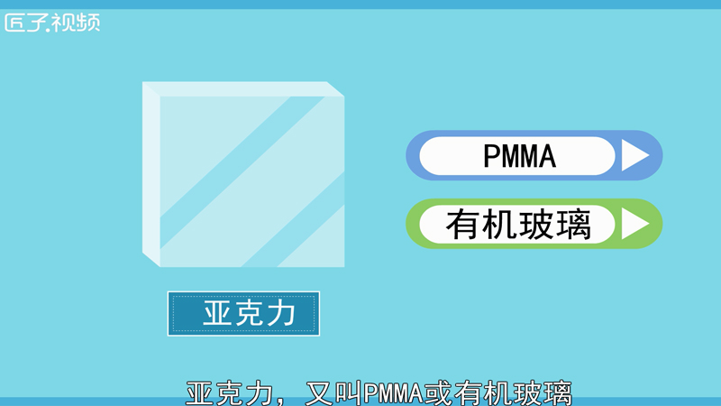 pmma是亚克力吗