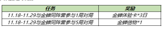 王者荣耀金蝉同阵营任务怎么完成