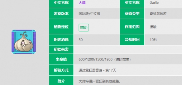 植物大战僵尸2大蒜怎么样