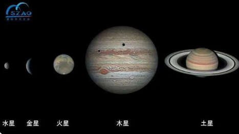 2021五星连珠奇观要来了是真的吗