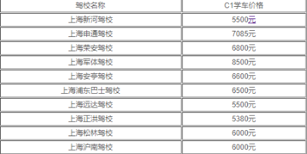 2022年免费考驾驶证是真的吗