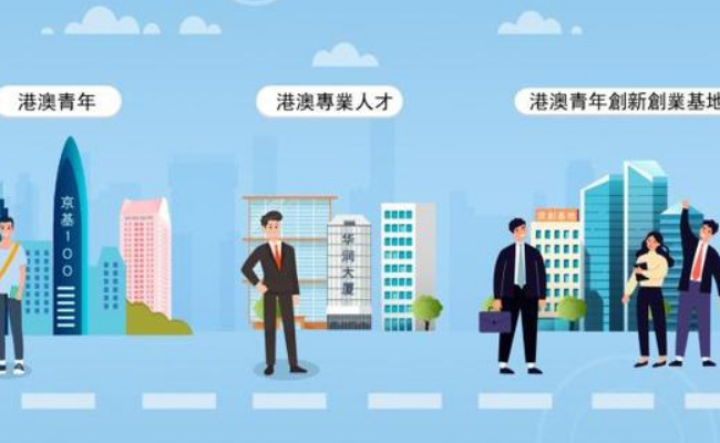 ​港澳青年在深创业可享多项补贴 有哪些积极信号？