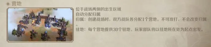 文明与征服传奇挑战赛玩法攻略分享