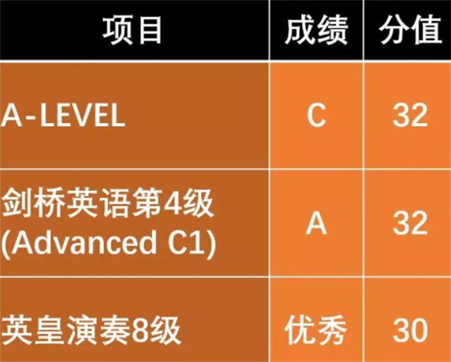 2023澳门资料最新最准（2023年澳门资料大资料大全）