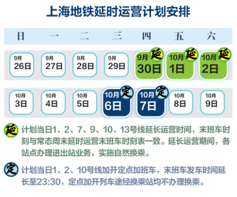 国庆上海地铁有加班车吗2021