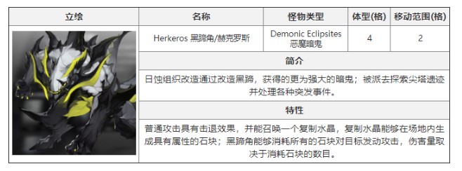 白夜极光黑蹄角怎么打