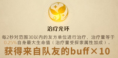 哈利波特魔法觉醒沙漠调查玩法类buff怎么解锁