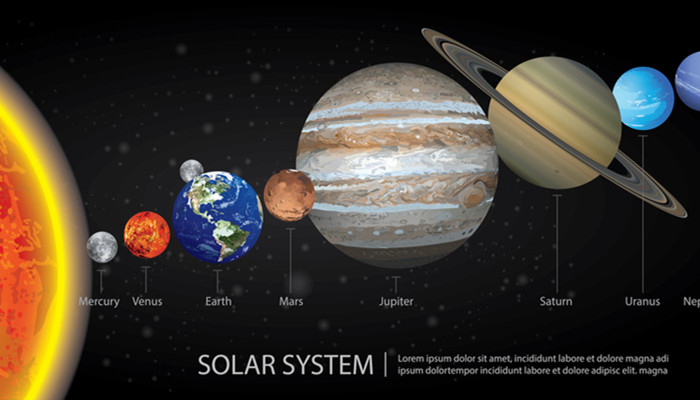 木星距离太阳多少千米