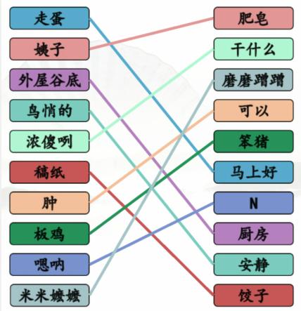 汉字找茬王方言大比拼通关攻略