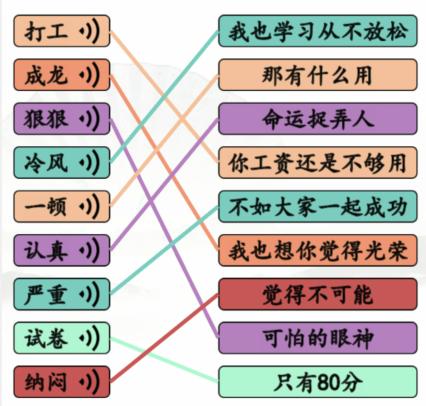 汉字找茬王80分通关攻略