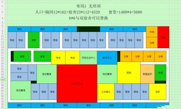 伊克西翁人口区布局攻略分享