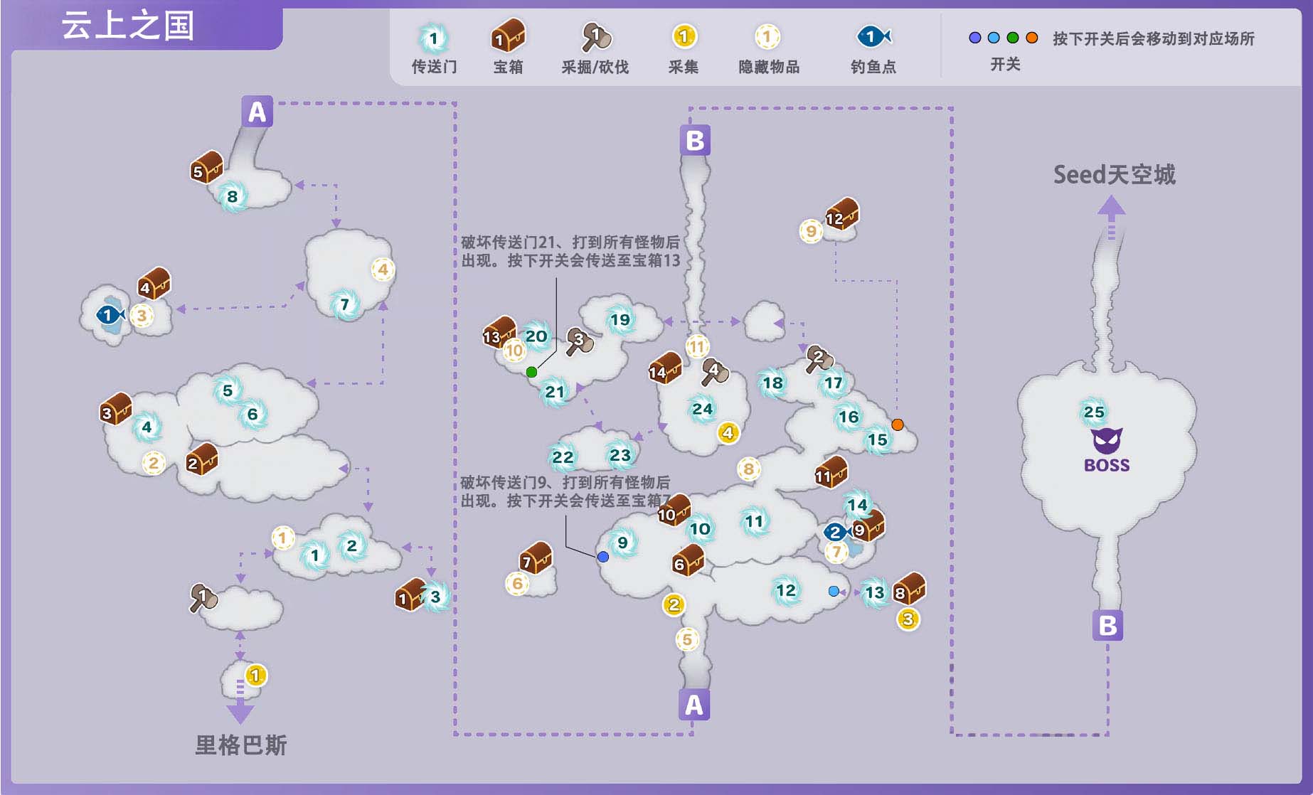 符文工房5云上之国区域可以挖掘砍伐的东西有哪些