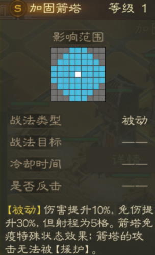 三国志战棋版加固箭塔图鉴一览