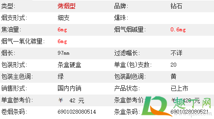 钻石荷花细支多少钱一条市场价