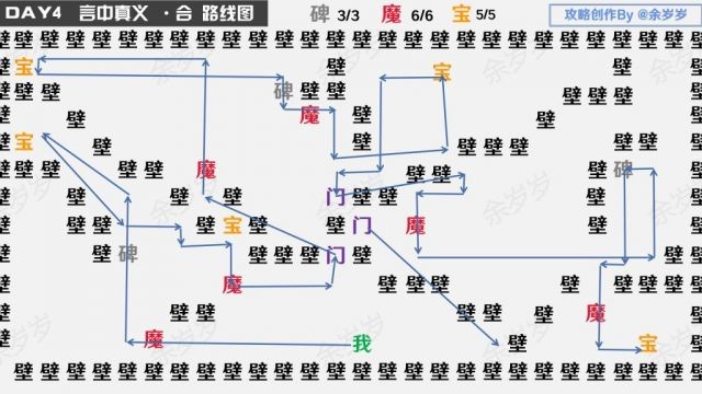 阴阳师万言归灵言海探索第四天玩法攻略