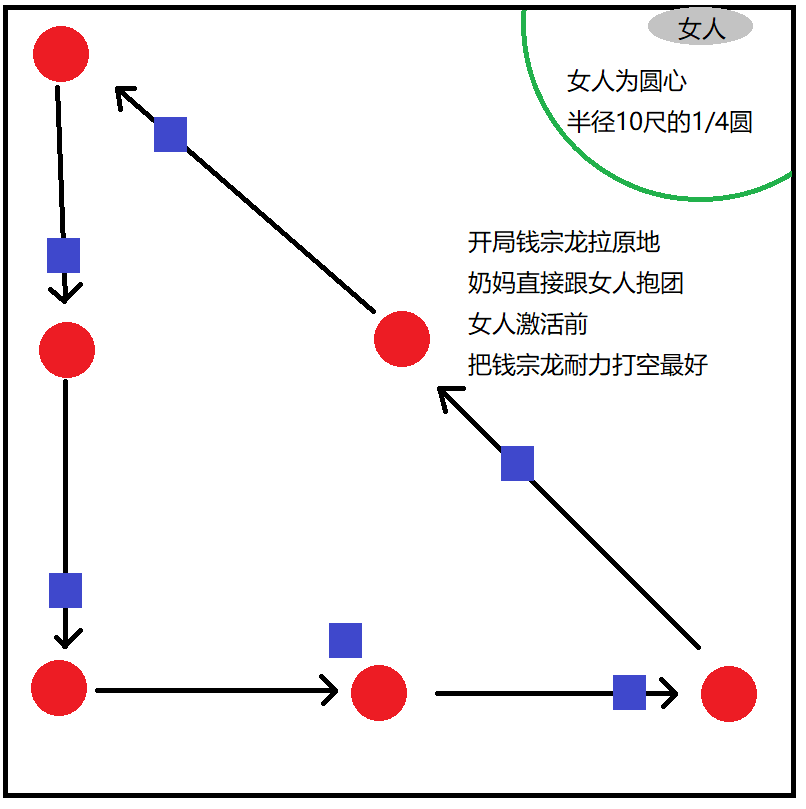 剑侠情缘网络部叁百战异闻录钱宗龙杜姬欣攻略分享