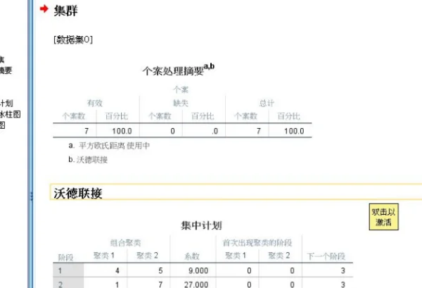 SPSS怎么进行方差分析