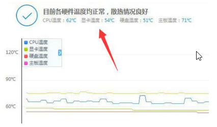 鲁大师怎么查看显卡温度的高低