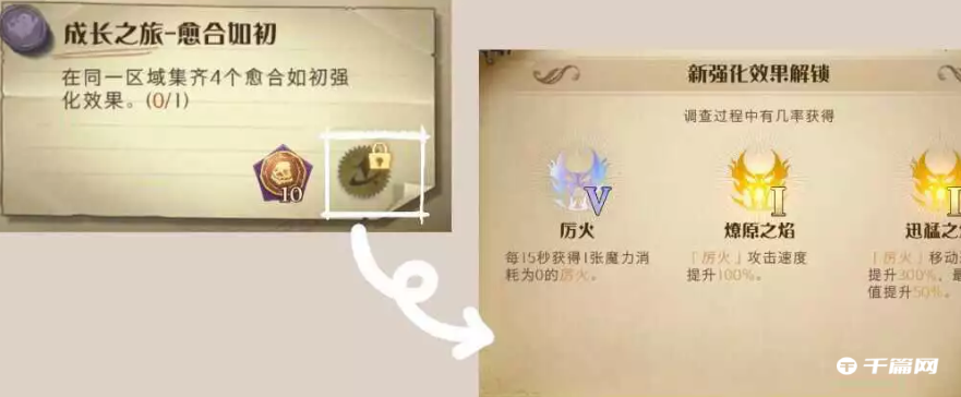 哈利波特：魔法觉醒沙漠课题研究玩法攻略