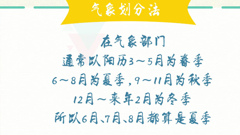 夏天是几月份到几月份