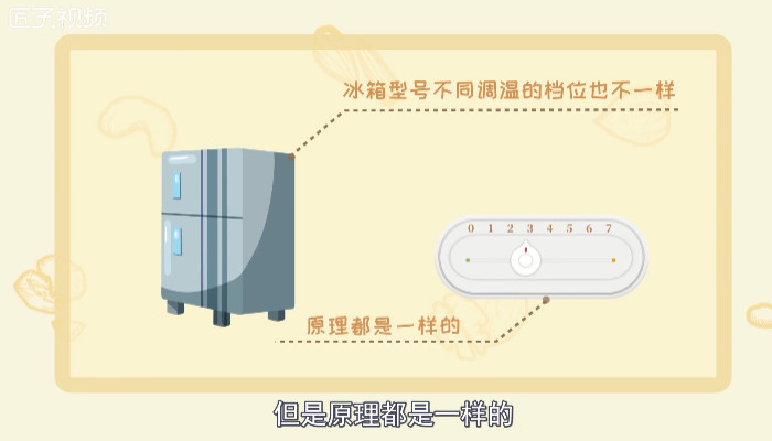 冰箱数字越大越冷还是越小越冷