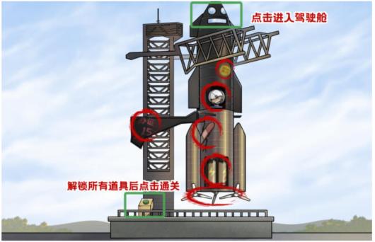 玩梗高手星际火箭发射通关攻略