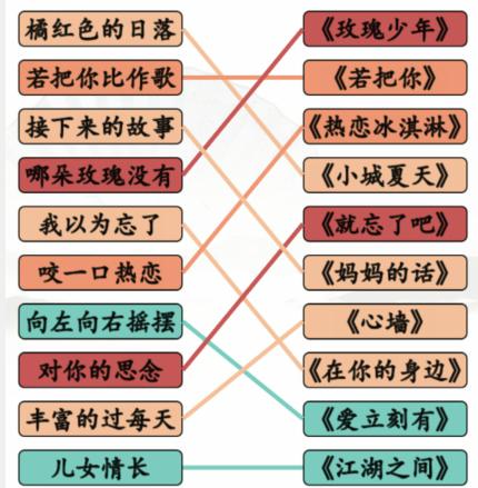 汉字找茬王2022热歌汇通关攻略