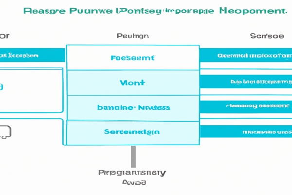 peoplesoft到底是什么