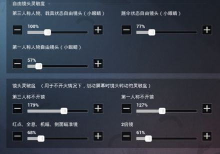 和平精英最稳灵敏度推荐2022