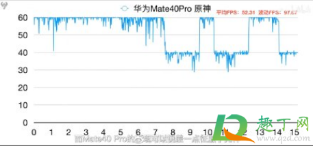 骁龙888翻车了是真的吗