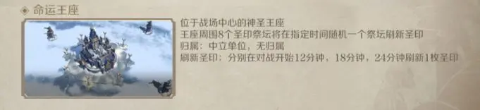 文明与征服传奇挑战赛玩法攻略分享