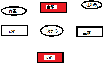 剑侠情缘网络部叁百战异闻录钱宗龙杜姬欣攻略分享