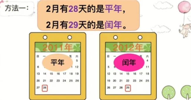 ​2012什么年 2012是不是闰年