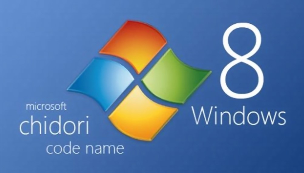 Win8设置桌面背景图