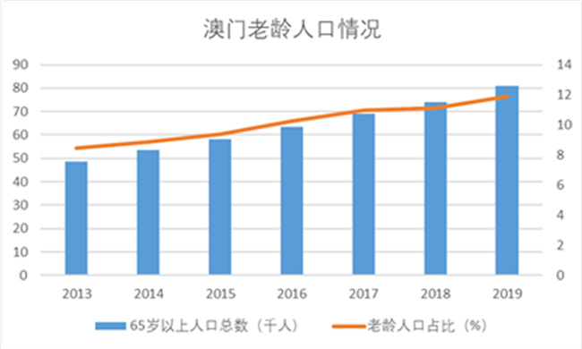 澳门正版资料免费最新资料（2023最精准澳门免费资料大全）