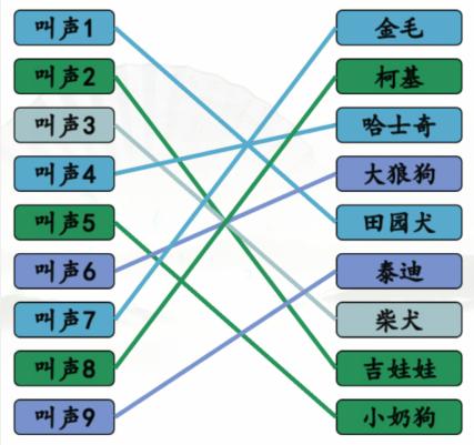 汉字找茬王哈基米叫声通关攻略