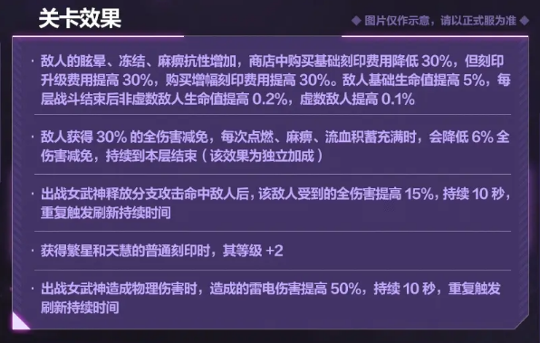 崩坏36.5版本往世乐土关卡效果改动一览