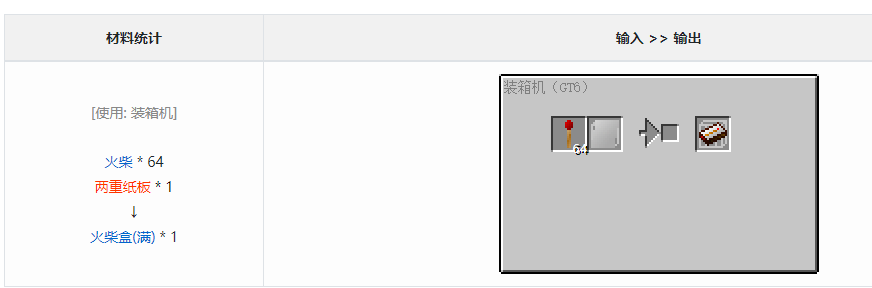 我的世界格雷科技6模组火柴盒有什么用