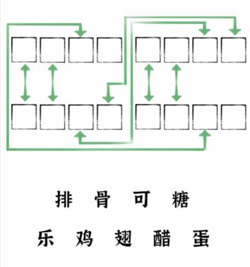 文字进化组合出四道菜通关攻略技巧解析