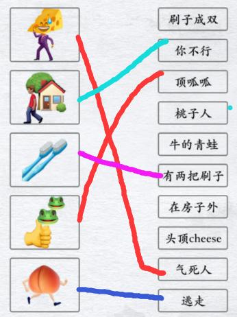 汉字进化谐音梗表情包图文通关攻略