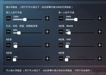 和平精英最稳灵敏度推荐2022