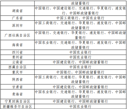 建党100年纪念币哪个银行可以预约