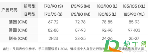 网上卖的ck内裤是真的吗