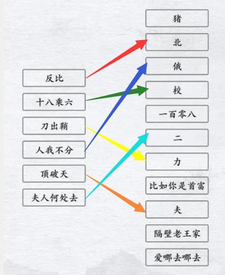 汉字进化猜字谜2图文通关攻略