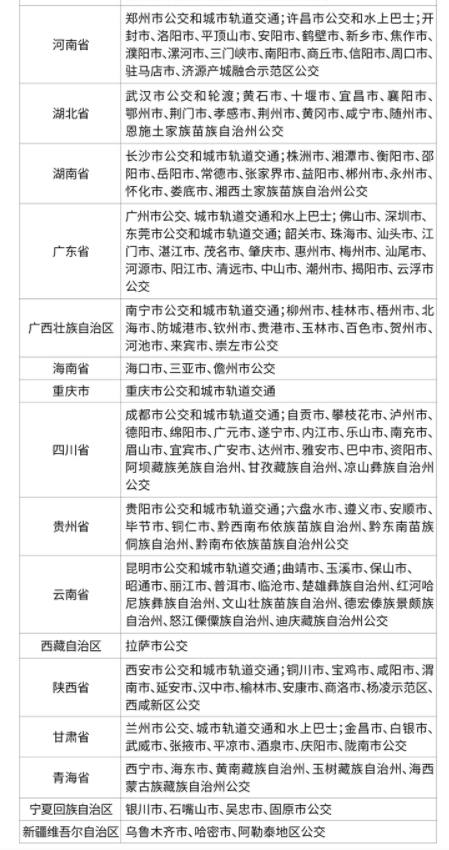 武汉越王勾践剑公交卡多少钱