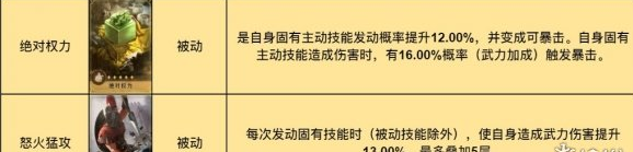 重返帝国诗仙剑阵怎么打以及搭配技巧