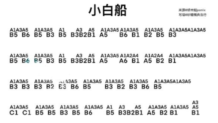 光遇小白船乐谱完整版分享及操作解析