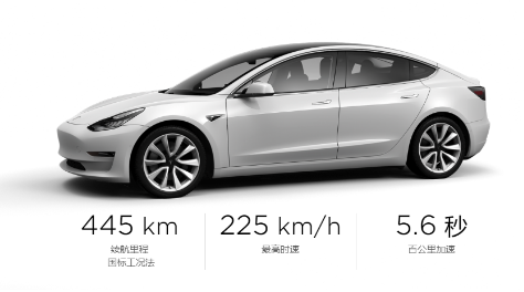 特斯拉model3真实续航多少公里