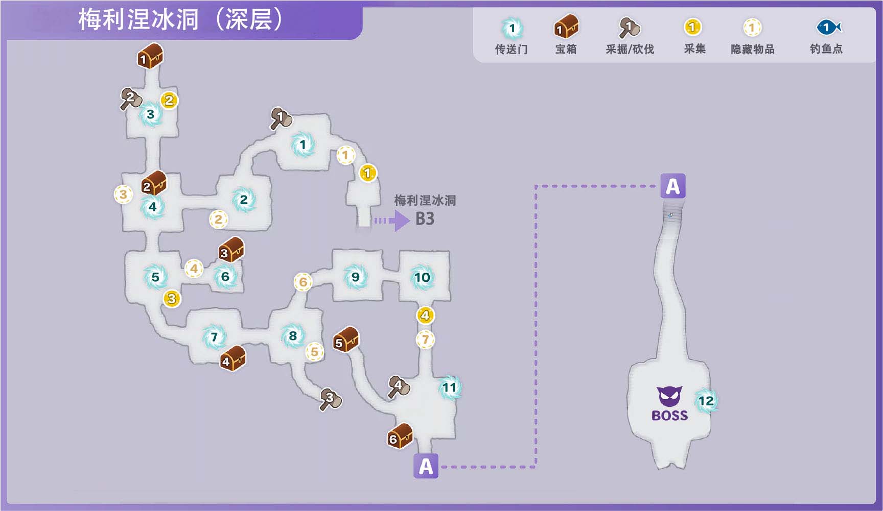 符文工房5梅利涅冰洞深层区域宝箱在哪里