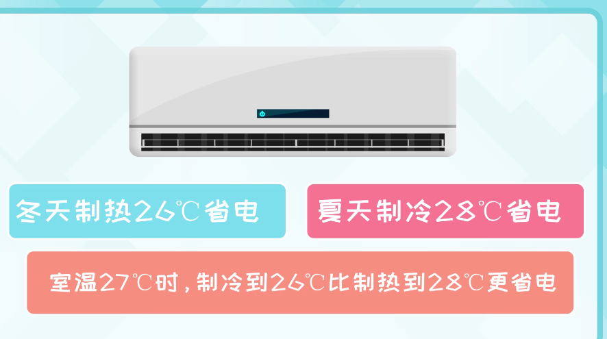 空调26度省电还是28度